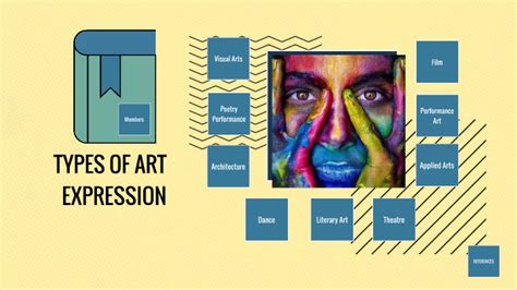 12 types of art expression with examples