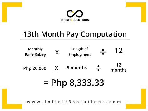 13 Month Pay