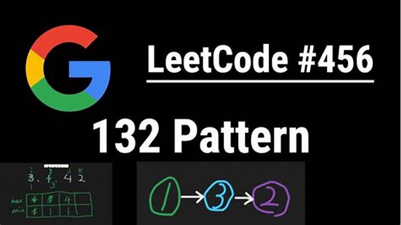 132 Pattern Leetcode