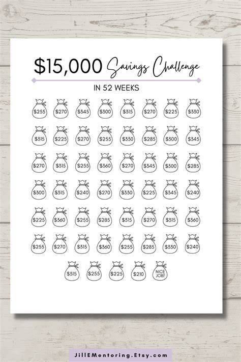 15000 Savings Challenge Printable