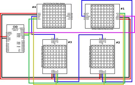16x16 rgb led matrix arduino code