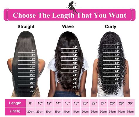 18 Inch Curly Wig Chart