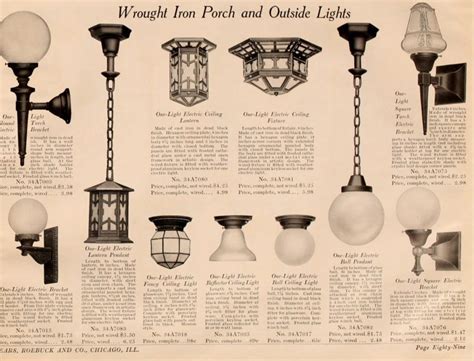 1915 Lighting Catalog
