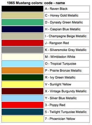 1965 Mustang Color Chart