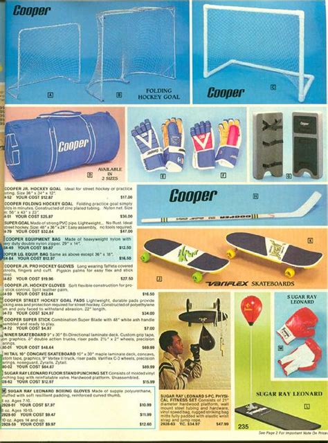 1970s Brand Names Catalog Store