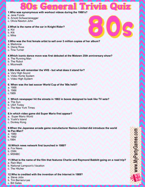 1980's Trivia Questions And Answers Printable