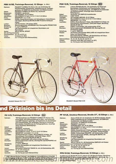 1984 Pinarello Catalog