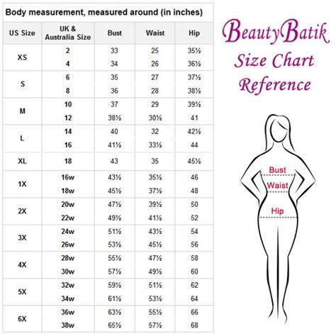 1x Size Chart