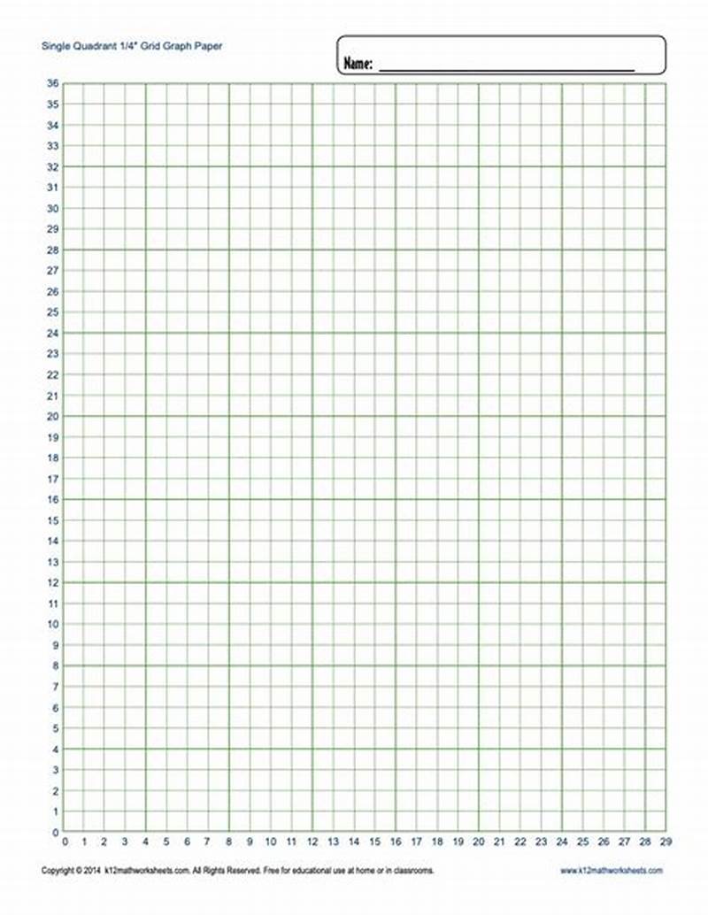 2 Inch Graph Paper Printable