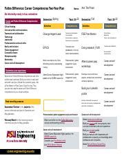 2 Year Career Programs