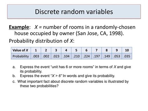 2 example of discrete random variable