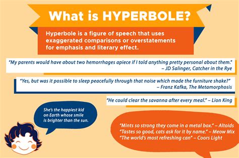 2 identify an example of hyperbole explain how it is exaggerated