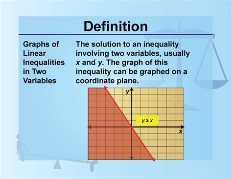 2 variables meaning