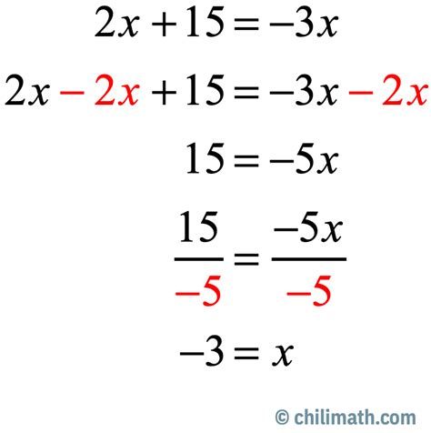2-step equations examples