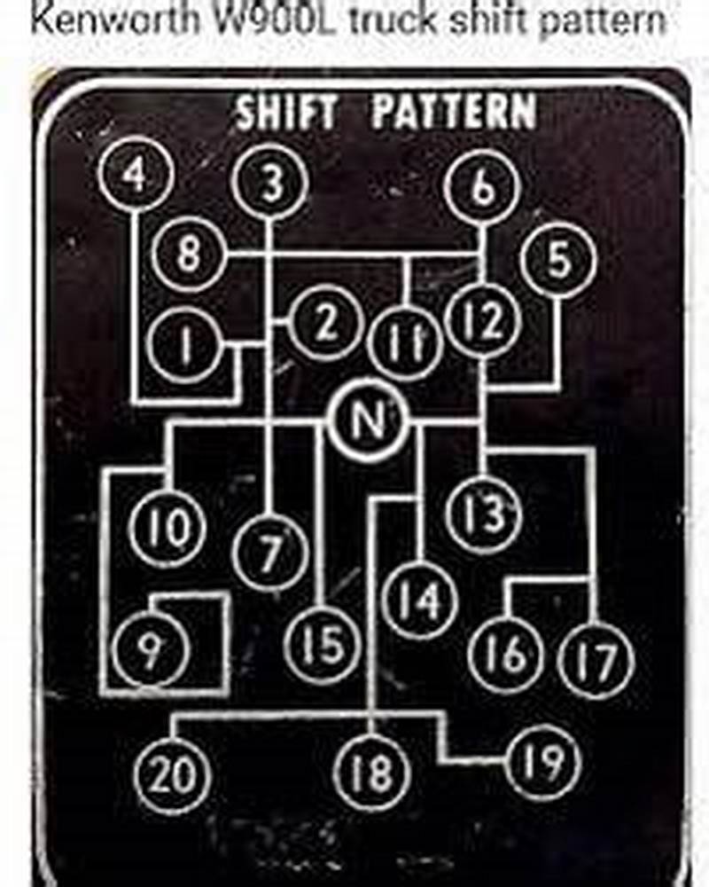 20 Speed Shift Pattern