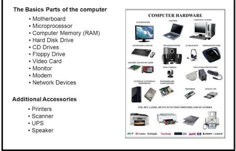 20 examples of computer hardware and their functions