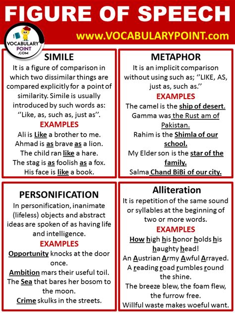 20 examples of metaphor figure of speech