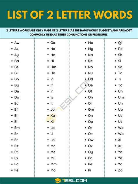 20 examples of two letter words
