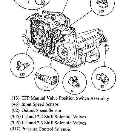 2007 cobalt speed sensor location