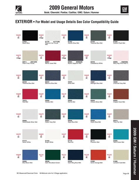 2009 paint code