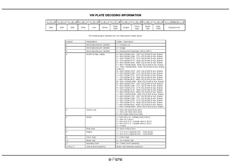 2010 Dodge Nitro Part Catalog