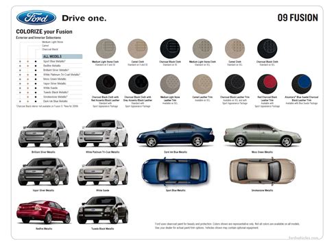 2010 ford fusion paint code hg