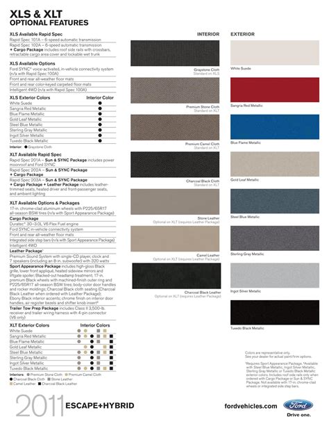 2011 ford escape paint code