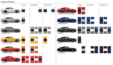 2012 mustang black paint code