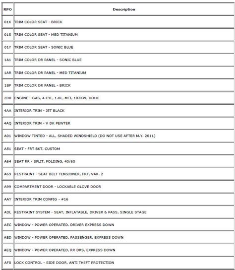 2013 chevrolet cruze error code list pdf