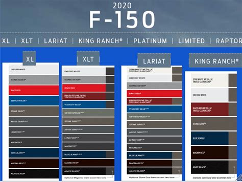 2013 f150 silver paint code