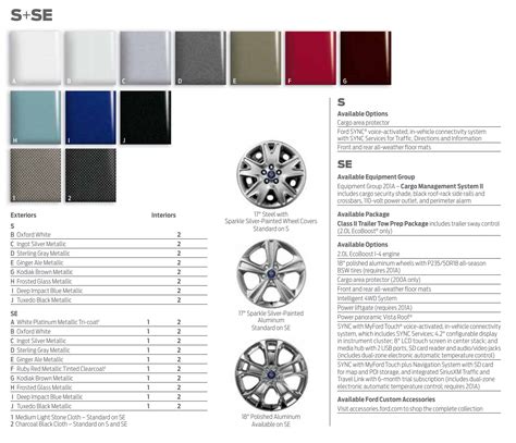 2013 ford escape paint code