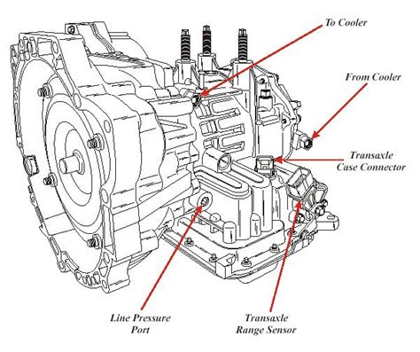 2013 ford focus manual transmission problems