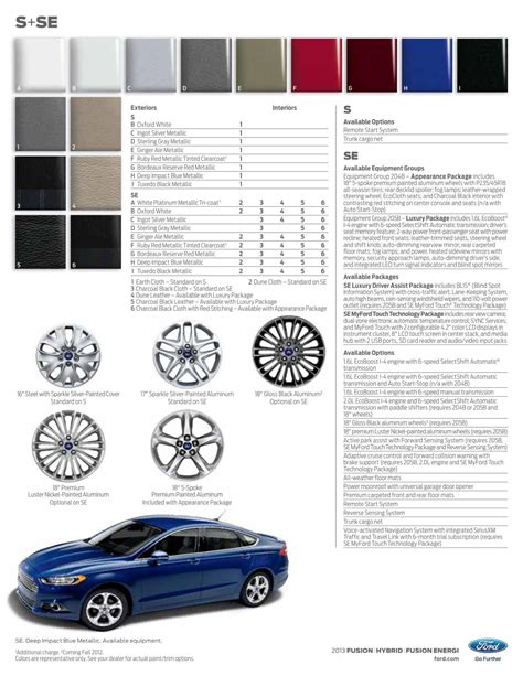 2013 ford fusion paint code uh