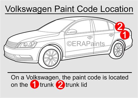 2013 vw caddy paint code location
