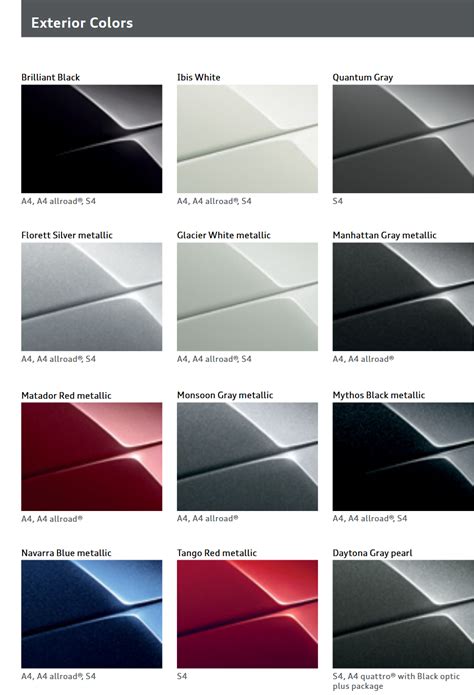 2014 audi a4 paint code
