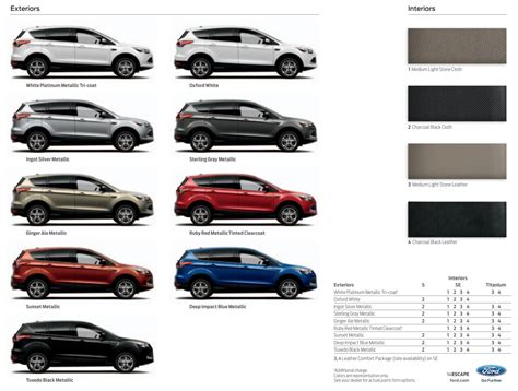 2014 ford escape paint colors