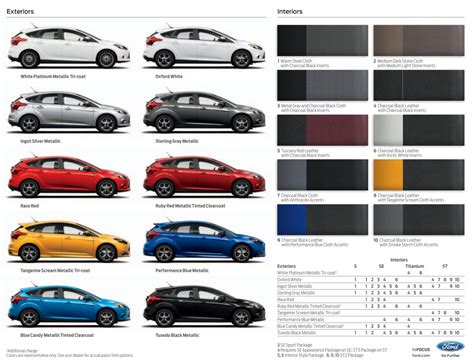 2014 ford focus silver paint code