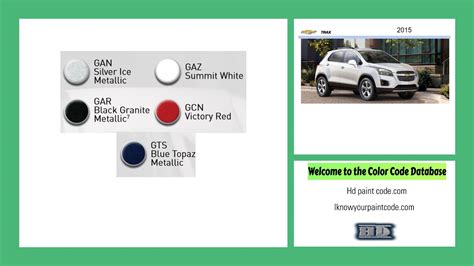 2015 chevy trax blue paint code