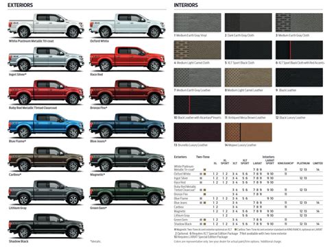2015 ford f150 silver paint code