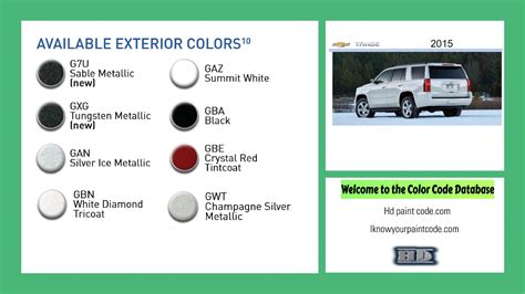 2015 tahoe paint code location