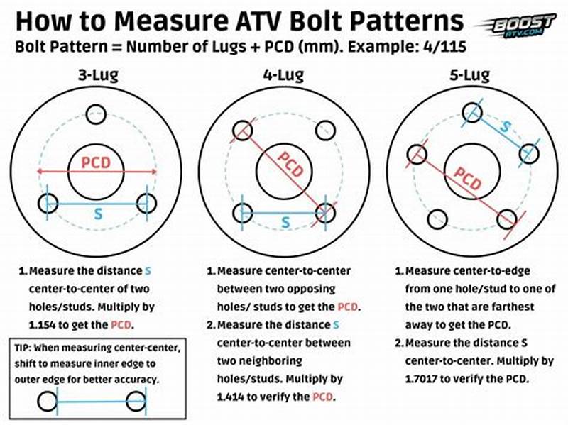 2016 Outback Bolt Pattern