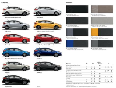 2016 ford focus silver paint code