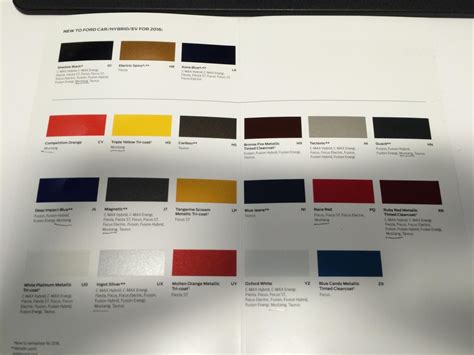 2016 ford mustang white paint code