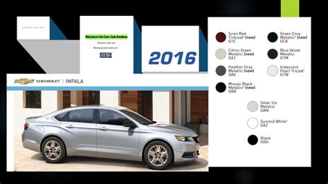 2016 impala paint code location