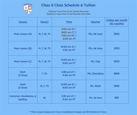 2016-17 Class Catalogue Necb