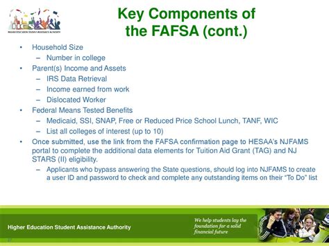 2018 19 Fafsa Full Walkthrough