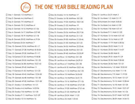 2018 One Year Bible Reading Plan Printable