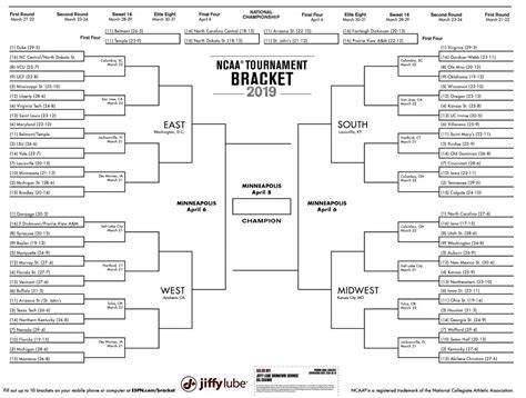 2019 Ncaa Men's Printable Bracket With Times