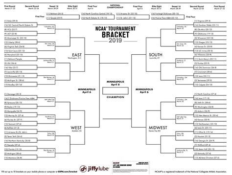 2019 Ncaa Mens Printable Bracket With Times