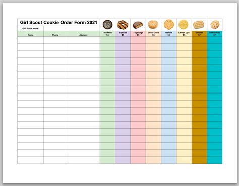 2019 Printable Girl Scout Cookie Order Form